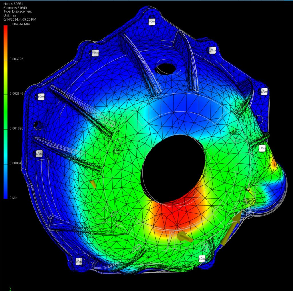 Finite Element Analysis (FEA